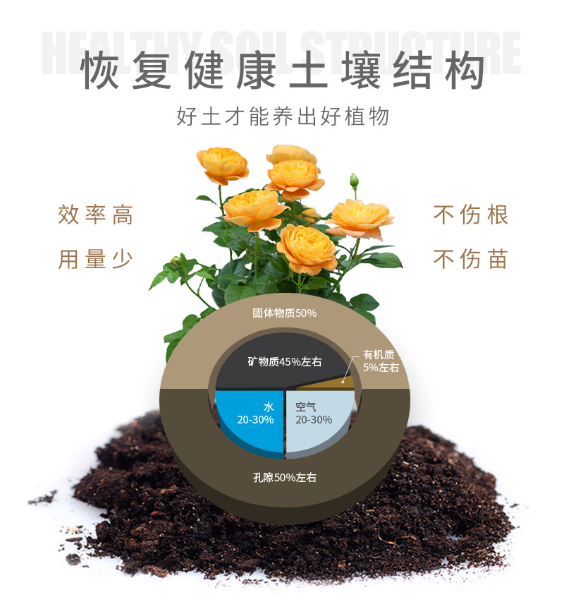 脂肪酸助劑詳情頁_06.jpg