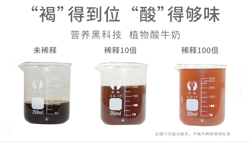 水溶肥詳情頁_04.jpg